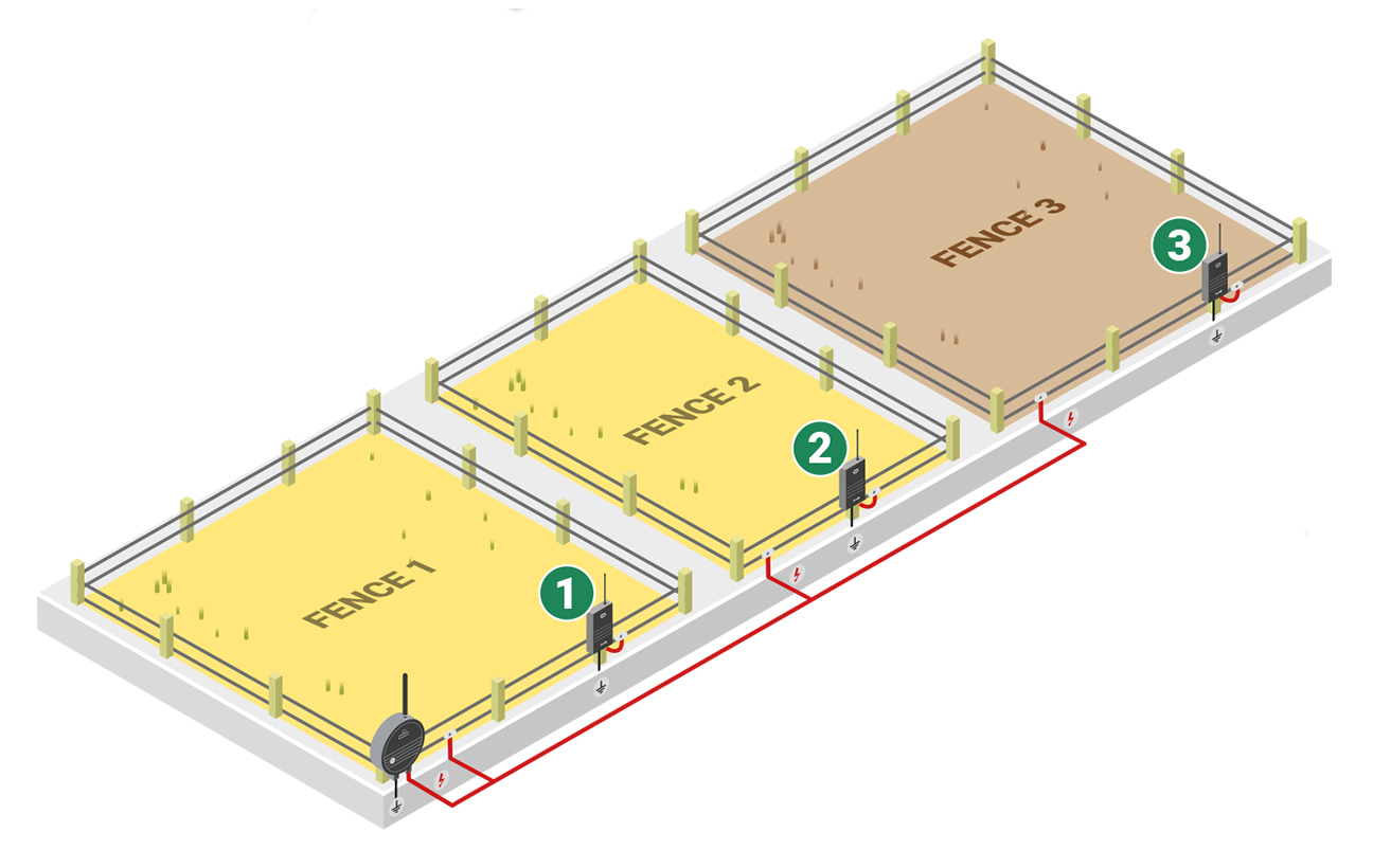 installation-option-monitor-mx10-3